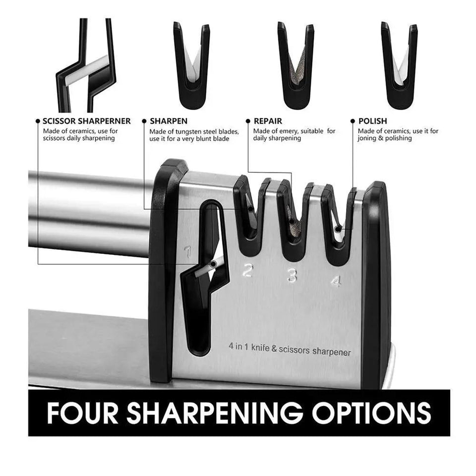 Non-slip Kitchen Knife Sharpener, Ergonomic Handle, Safe And Fast Knife Sharpening Tool, Suitable For Home And Restaurant Use. - SS Creative Holdings