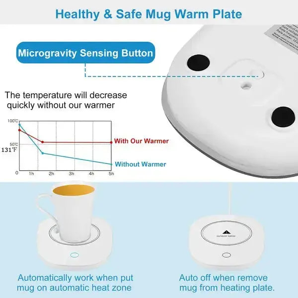 Coffee Mug Warmer 16W Smart Touch Auto-Off Mug Warmer for Desk - SS Creative Holdings