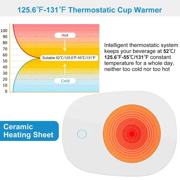 Coffee Mug Warmer 16W Smart Touch Auto-Off Mug Warmer for Desk - SS Creative Holdings