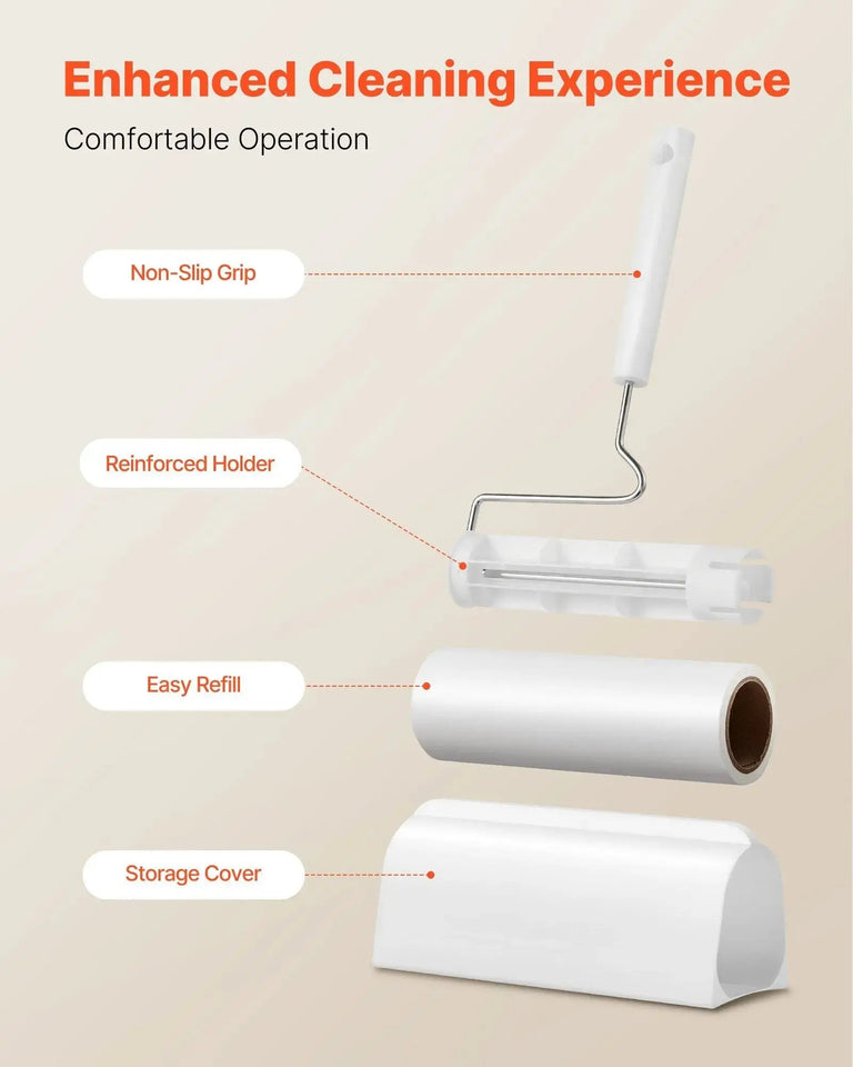 Pet Hair Lint Roller Set, 3 Pack Large Sticky Pet Hair Remover with 270 Sheets and Storage Cover - SS Creative Holdings